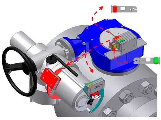 典型的閥門(mén)驅(qū)動(dòng)裝置結(jié)構(gòu)圖 典型的閥門(mén)驅(qū)動(dòng)裝置結(jié)構(gòu)圖
